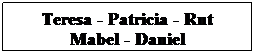 Cuadro de texto: Teresa - Patricia - Rut
Mabel - Daniel